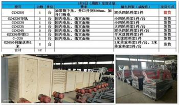 金鋒鋸業帶鋸床發貨不斷